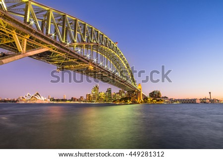 Sydney CBD Sunset