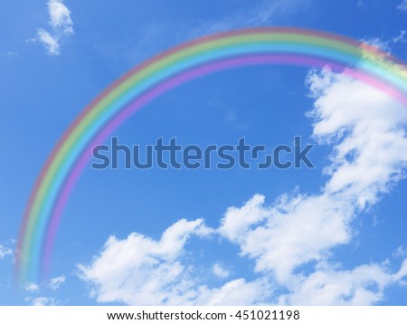 rainbow clouds sky