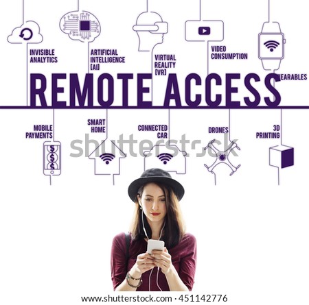 Remote Access Connected Drones Technology Concept