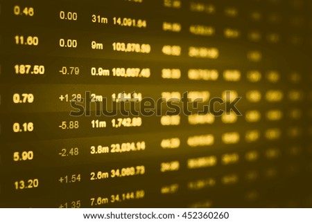 Data analyzing in forex market trading: the charts and summary info for making trading. Charts of financial instruments for technical analysis.