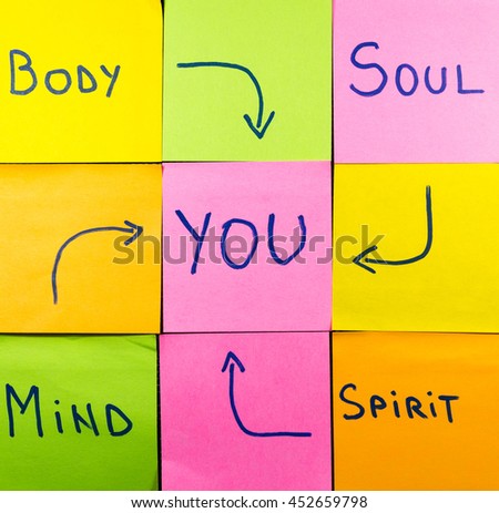 mind, body, spirit, soul and you, balance or well being concept, handwriting on colorful sticky notes on cork bulletin board