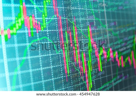 Coding and business. Computer source code and stock graph chart on monitor screen. Modern Internet web technology and business financial background photo. 