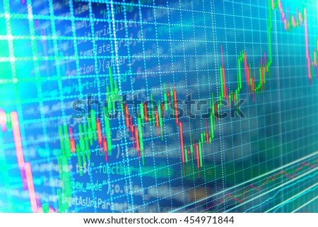 Coding and business. Computer source code and stock graph chart on monitor screen. Modern Internet web technology and business financial background photo. 