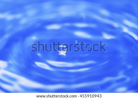 Water drop impact on water surface background
