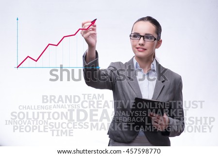 Young businesswoman with chart diagrams