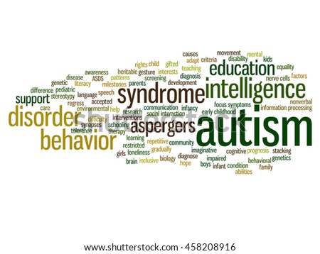 Vector concept conceptual childhood autism syndrome symtoms or disorder abstract word cloud isolated on background metaphor to communication, social, behavior, care, autistic, speech or difference