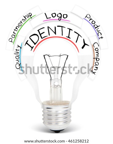 Photo of light bulb with IDENTITY conceptual words isolated on white