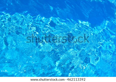 Abstract water wave for background and texture.