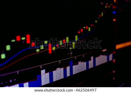 Stock diagram on the screen