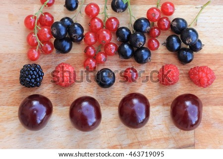 Berries red and black currants, raspberries, blackberries and cherries closeup on a wooden table