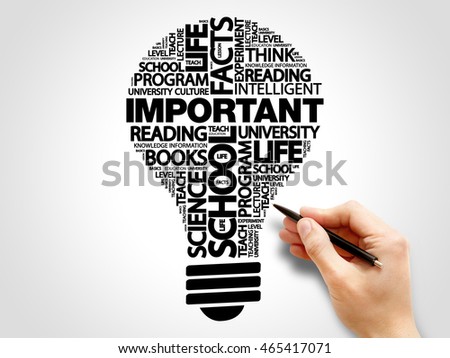 IMPORTANT bulb word cloud collage, education concept background