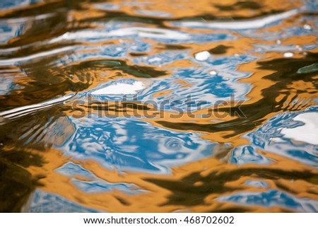 Abstract water ripple reflections  background

