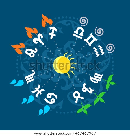 Illustration - set of icons - with signs of zodiac and elements.
