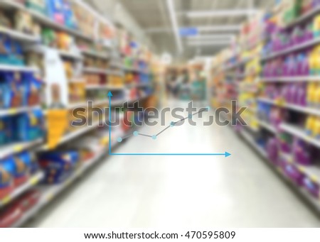 Business graph with blur image of pet food aisle in super market