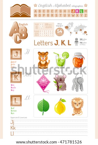 Vector illustration back to school. English alphabet ABC icon set in elegant style.  Letter J, K, L infographics with toy block, symbol - jaguar, juice, jam, kite, koala, key, leaf, lemon, lion
