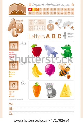 Vector illustration back to school elegant table. Alphabet ABC icon set. Letter A, B, C infographics with toy block, symbol - apple, airplane, alligator, banana, balloon, bee, carrot, cat, cheese
