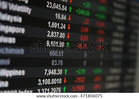 Business, finance or investment concept : Asia Pacific Stock Exchange on board, display or monitor