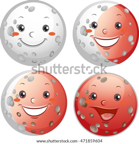 Mascot Illustration Showing the Different Types of Lunar Eclipse