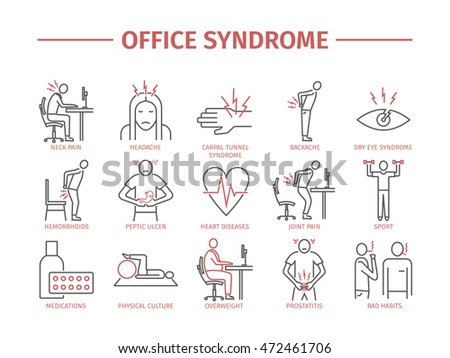 Office syndrome infographic