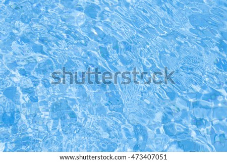  Waves in the pool for background