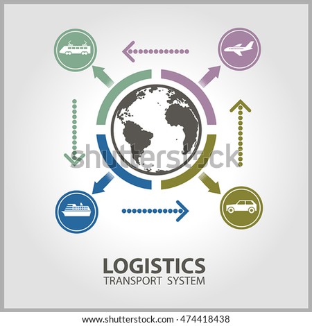 Vector color poster logistics transport system. Infographics