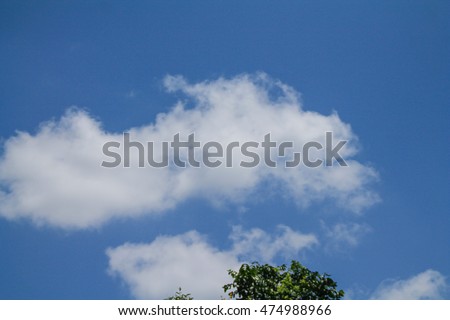 Awesome Bright Blue Sky Partly Cloudy Best Ozone - Texture and tree Background