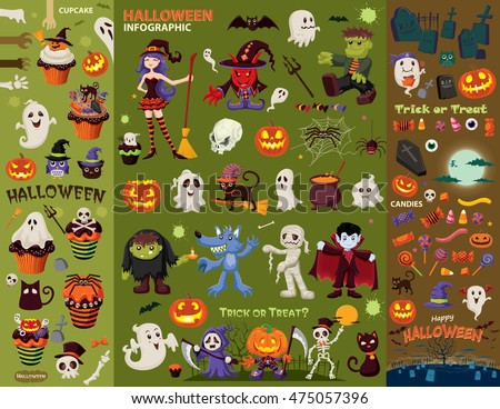 Vintage Halloween poster design set with vector vampire, witch, mummy, wolf man, ghost, reaper character.
