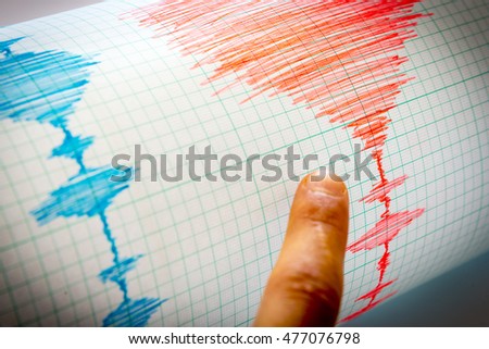 Seismological device for measuring earthquakes. Seismological activity lines on the sheet of measuring paper. Earthquake wave on graph paper. Vignette image. Human finger showing a detail.