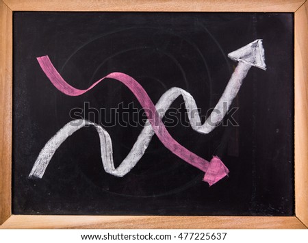 arrow symbol on blackboard