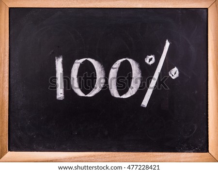 percent symbol on blackboard