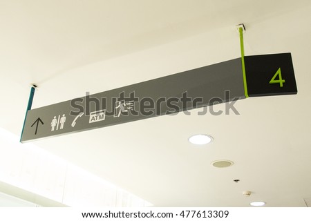 A Signboard in Department Store (Mall), It's showing directions to Elevator, Phone booths, ATMs, toilet and fire escape door