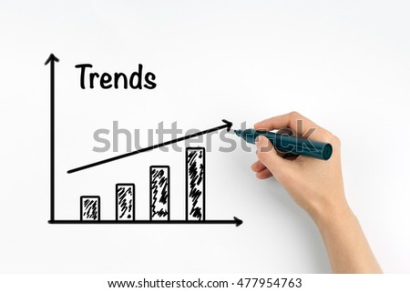 Hand with marker writing Trends growth graph