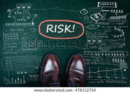 Risk word and business shoes on chalkboard