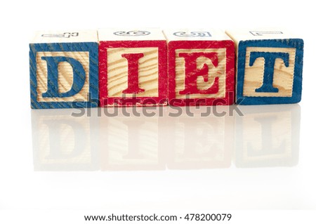 the word DIET from cubic of latter.