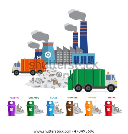 Waste segregation and garbage recycling categories. Recycle bin, garbage truck, garbage recycling plant / factory and landfill illustrations. Ecology industrial flat icons. Vector illustrations.