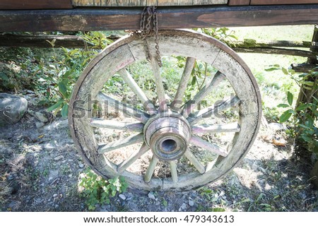 Wheel of an old horse-drawn carriage in retro style
