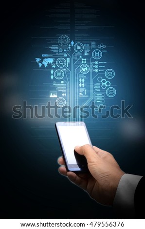 A concept of what a smart phone can do with technology and internet connection