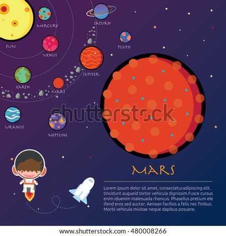 The universe kids, Infographics ,Solar system, Planets comparison, Galaxies Classification,Kids space learning,Full vector