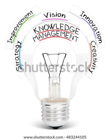 Photo of light bulb with KNOWLEDGE MANAGEMENT conceptual words isolated on white