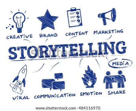 storytelling. Chart with keywords and icons Royalty-Free Stock Photo #484116970