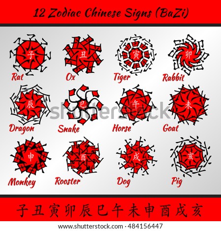 Set of chinese feng shui hieroglyphs. Translation of 12 zodiac animals, feng shui signs hieroglyph- Rat, Ox, Tiger, Rabbit, Dragon, Snake, Horse, Goat, Monkey, Rooster, Dog, Pig.