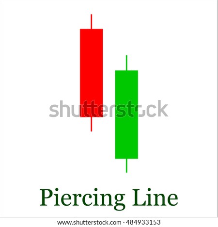 Candle stick graph trading chart to analyze the trade in the foreign exchange and stock market, icon - stock vector