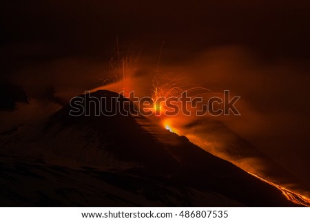 Eruption of the volcano Mount Etna