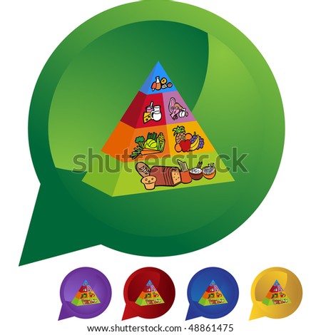 Food pyramid web button isolated on a background.
