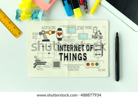 INTERNET OF THINGS CONCEPT