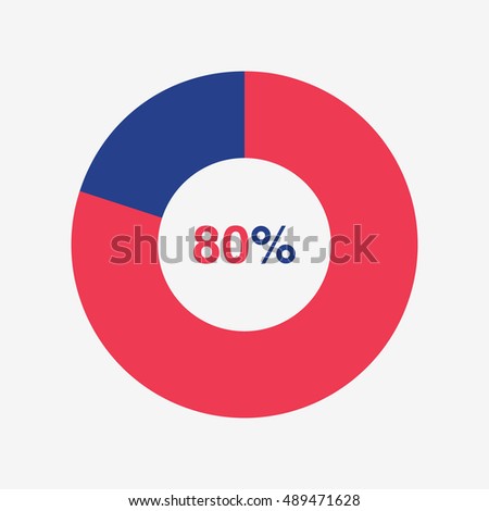 icon pie red and blue chart 80 percent