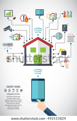 Smart home. Flat design style vector illustration concept of smart house technology system with centralized control. Editable vector icons for video, mobile apps, Web sites and print projects.