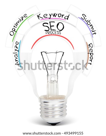 Photo of light bulb with SEO PROCESS conceptual words isolated on white