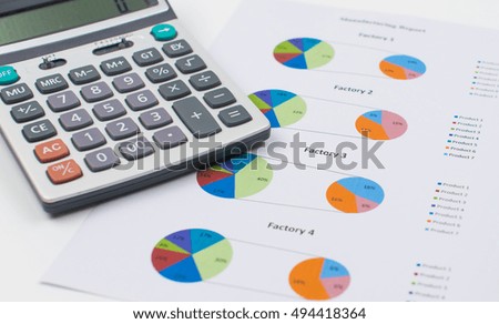 calculator isolated for finance