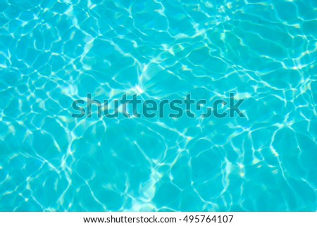 Water background abstract